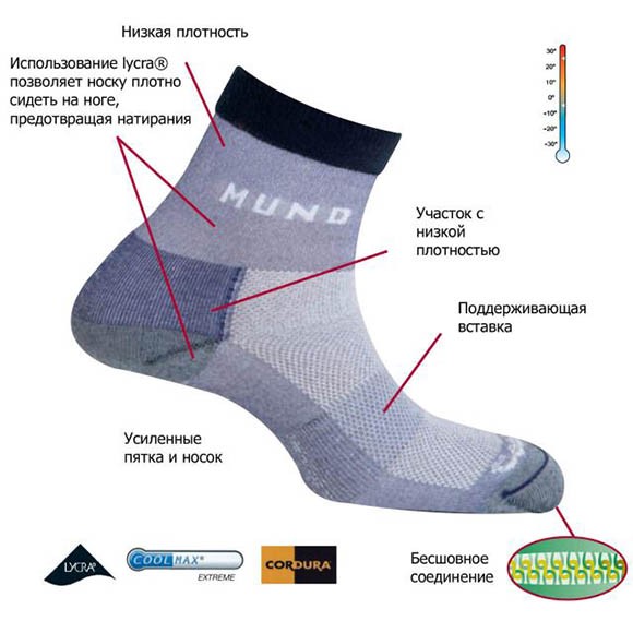 Носки Mund 330 Cross Mountain Носки Mund 330 Cross Mountain