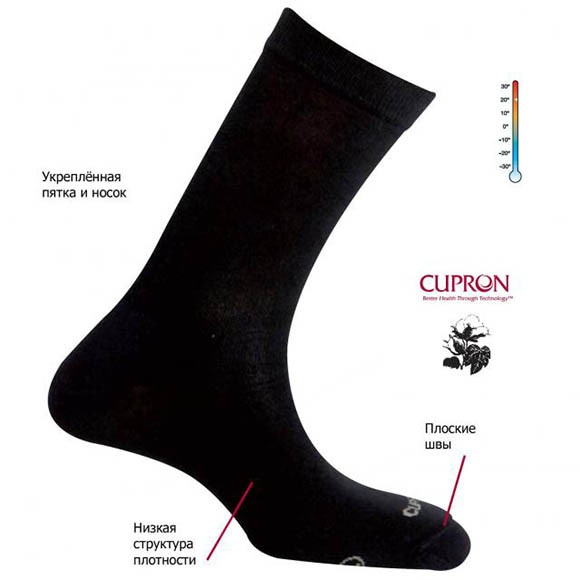 Носки Mund 902 City summer antibac Носки Mund 902 City summer antibac