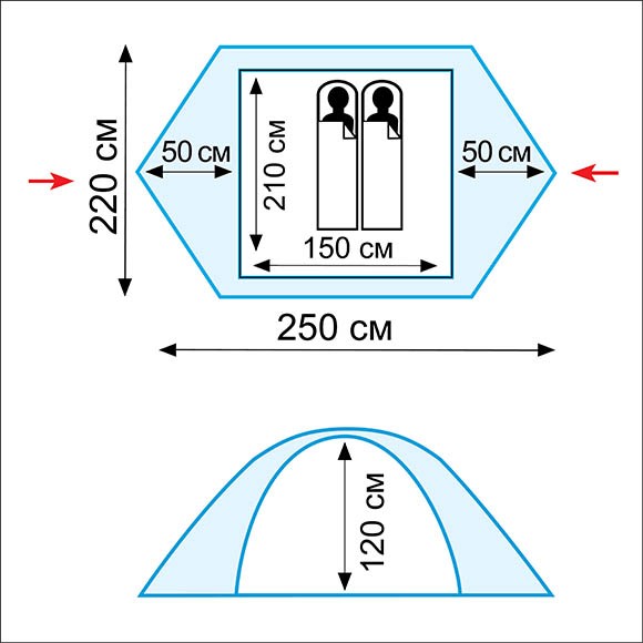 Палатка Tramp Scout 2  (V2) (зеленый) TRT-55