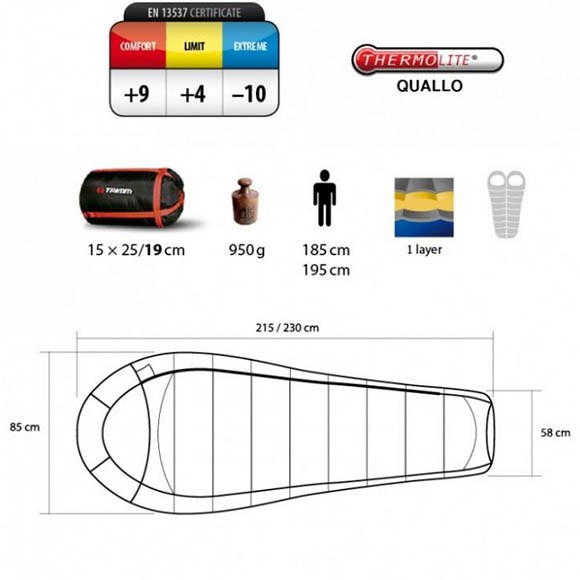 Спальный мешок Trimm Impact, 195 Спальный мешок Trimm Impact, 195