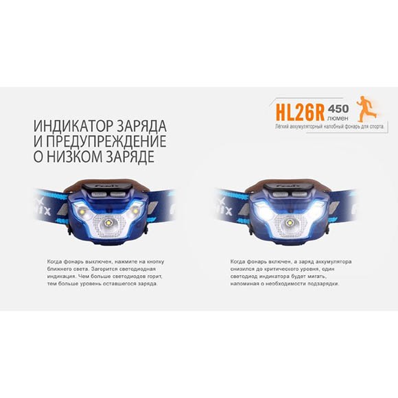 Фонарь Fenix HL26R