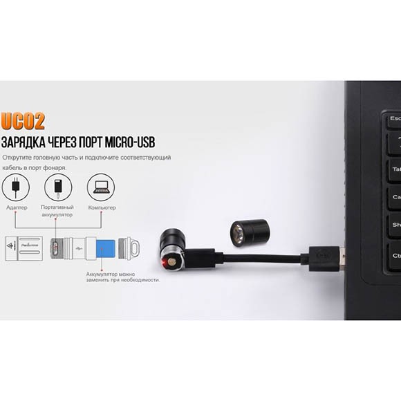 Фонарь аккумуляторный Fenix UC02