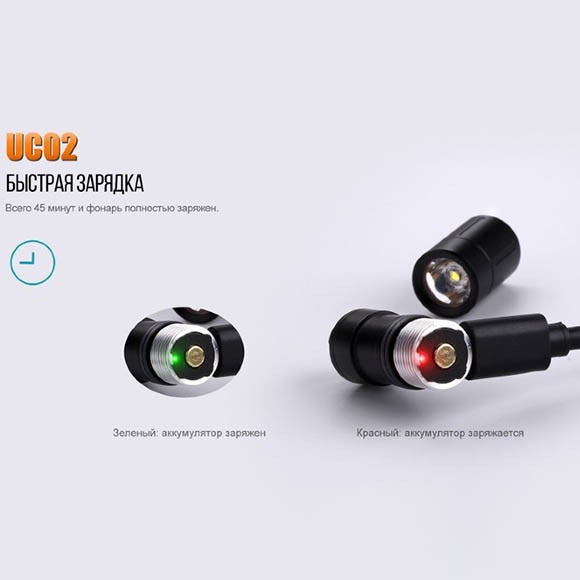 Фонарь аккумуляторный Fenix UC02