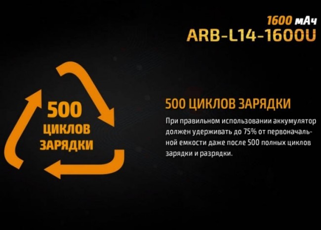 Аккумулятор Li-ion Fenix ARB-L14-1600U 14500 Аккумулятор Li-ion Fenix ARB-L14-1600U 14500
