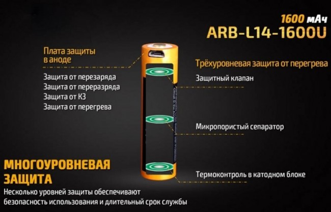 Аккумулятор Li-ion Fenix ARB-L14-1600U 14500 Аккумулятор Li-ion Fenix ARB-L14-1600U 14500
