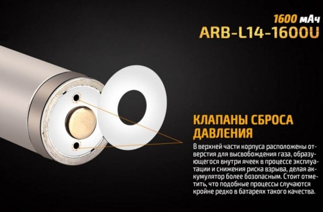 Аккумулятор Li-ion Fenix ARB-L14-1600U 14500 Аккумулятор Li-ion Fenix ARB-L14-1600U 14500